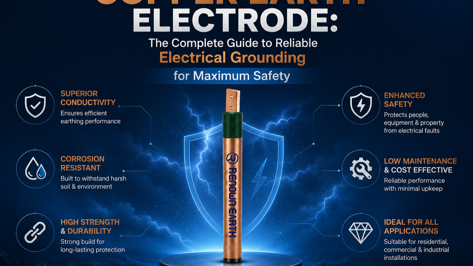 Copper Earth Electrode: The Complete Guide to Reliable Electrical Grounding for Maximum Safety